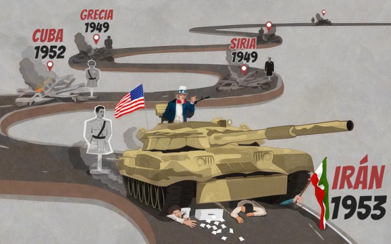 El papel de EEUU en el derrocamiento de más de 50 Gobiernos independientes desde 1945